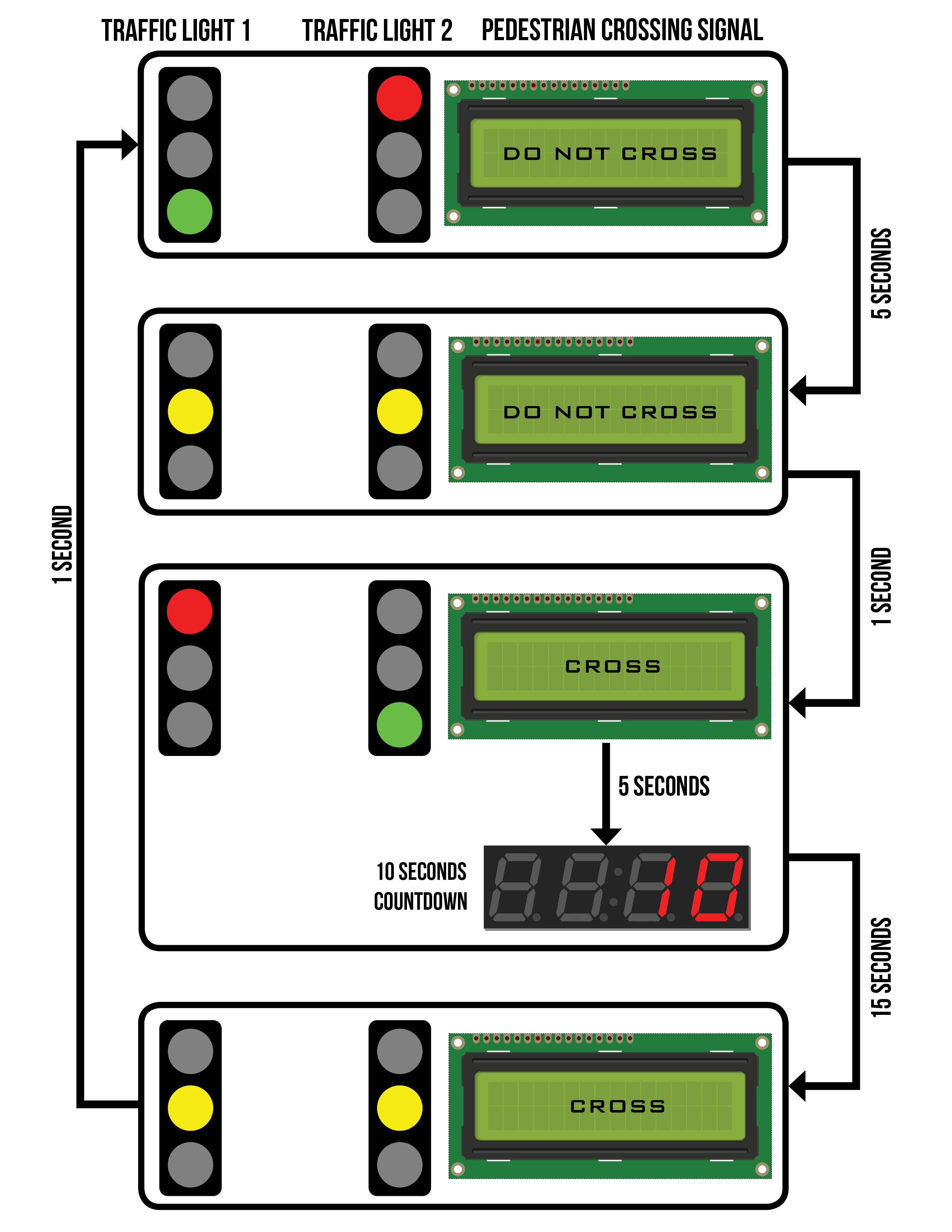 Traffic Light Diagram Series And Parallel Traffic Light Schematic ...