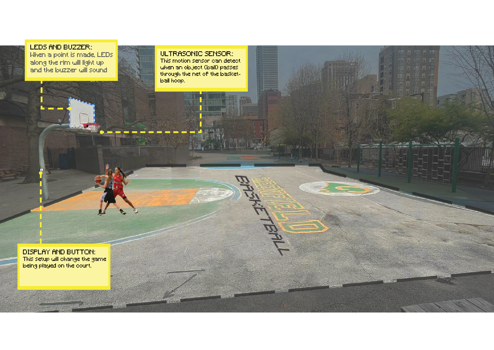 image-4 – SENSING THE CITY